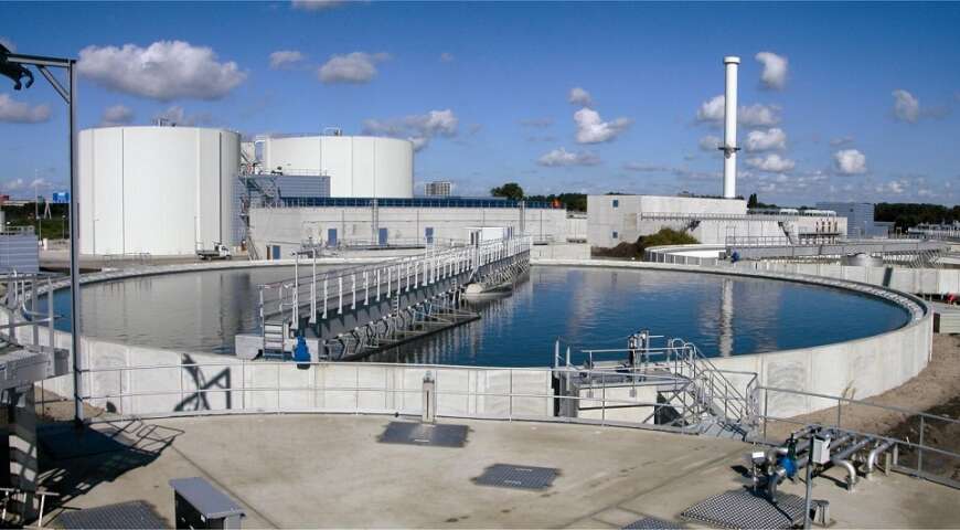 Water Treatment & STP Operations